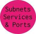 Subnets Services & Ports